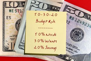 Dollar bills with a sticky note explaining the 503020 budget rule