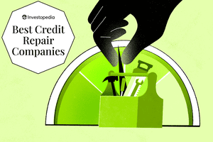 Graphic of a credit score meter and toolbox for the Best Credit Repair Companies.